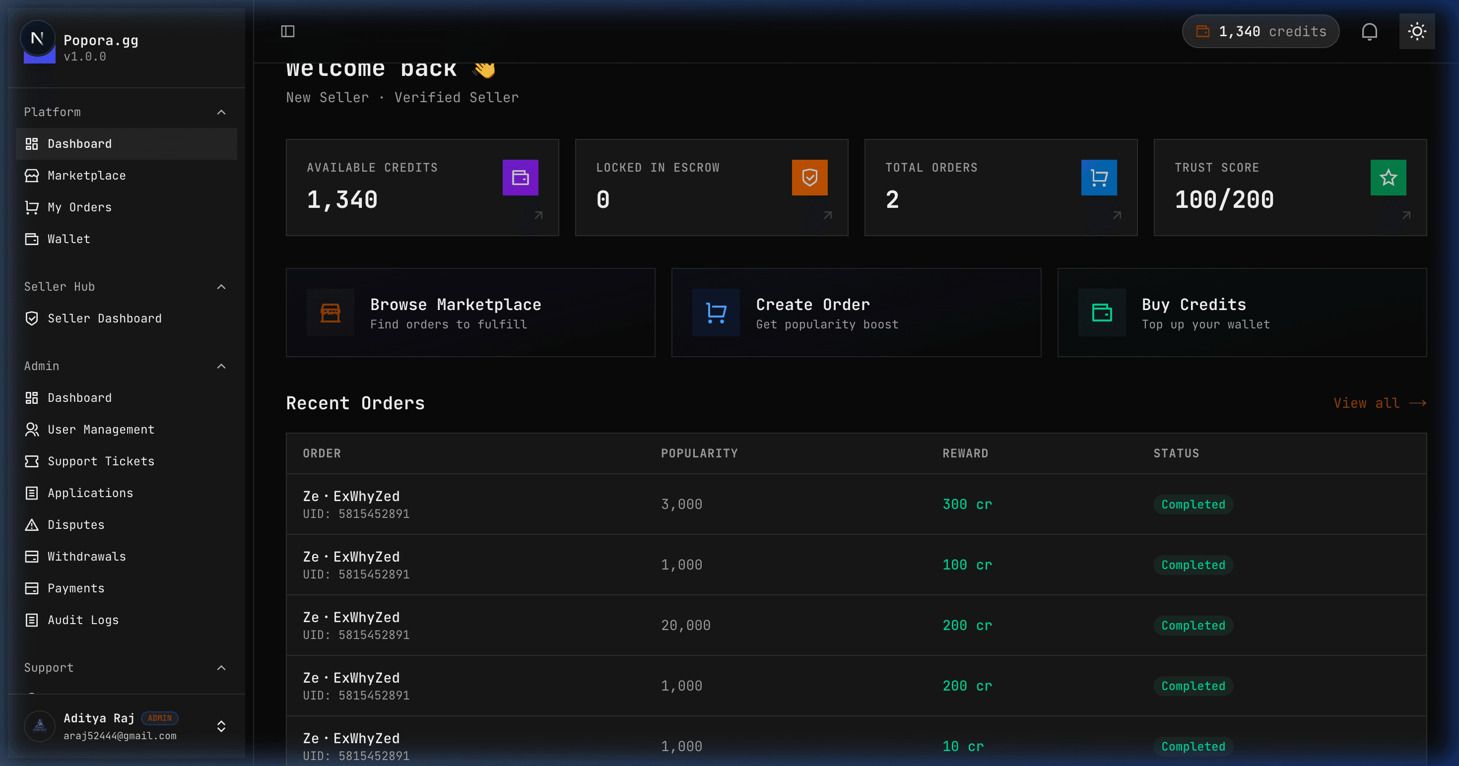 Real-time Order Book